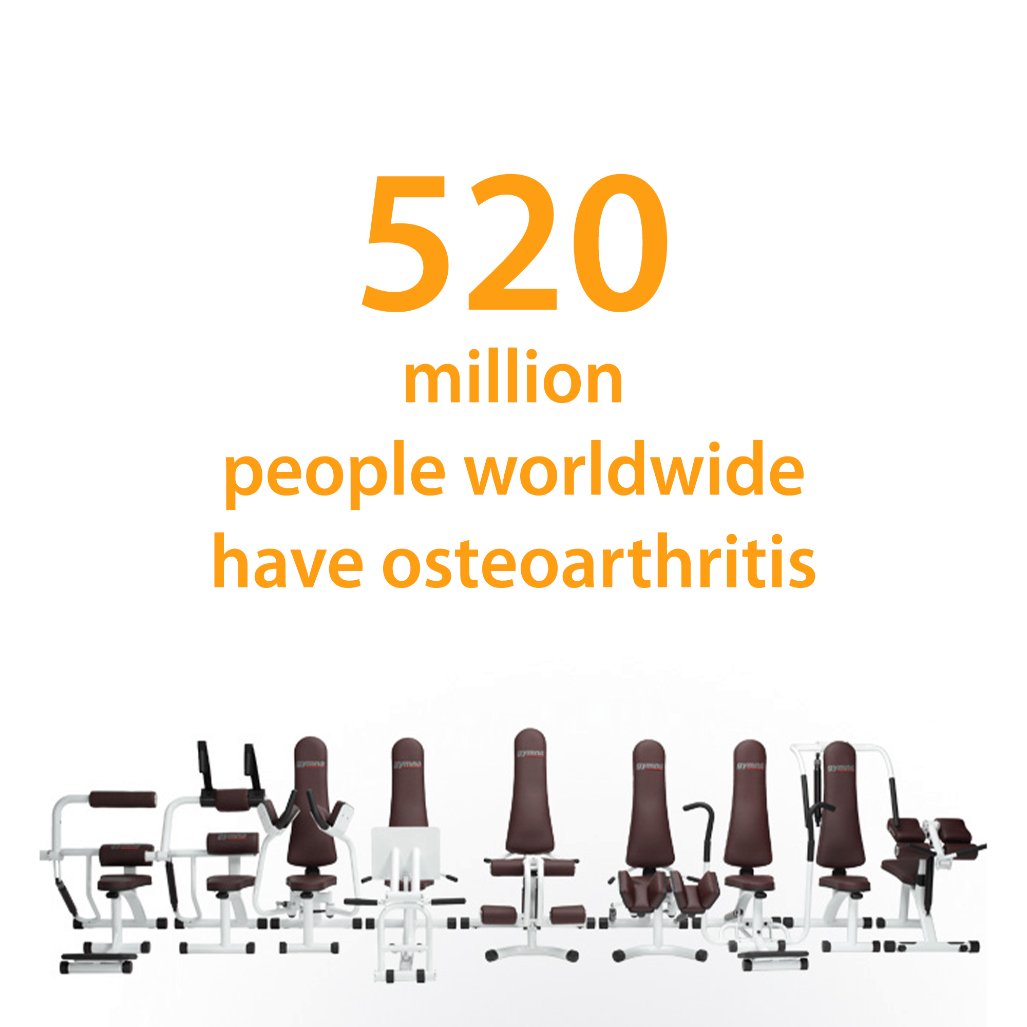 What is osteoarthritis and what is the best treatment?